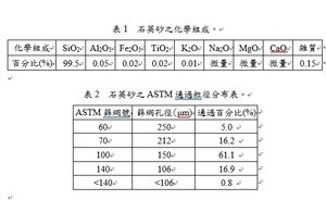 石英砂.jpg